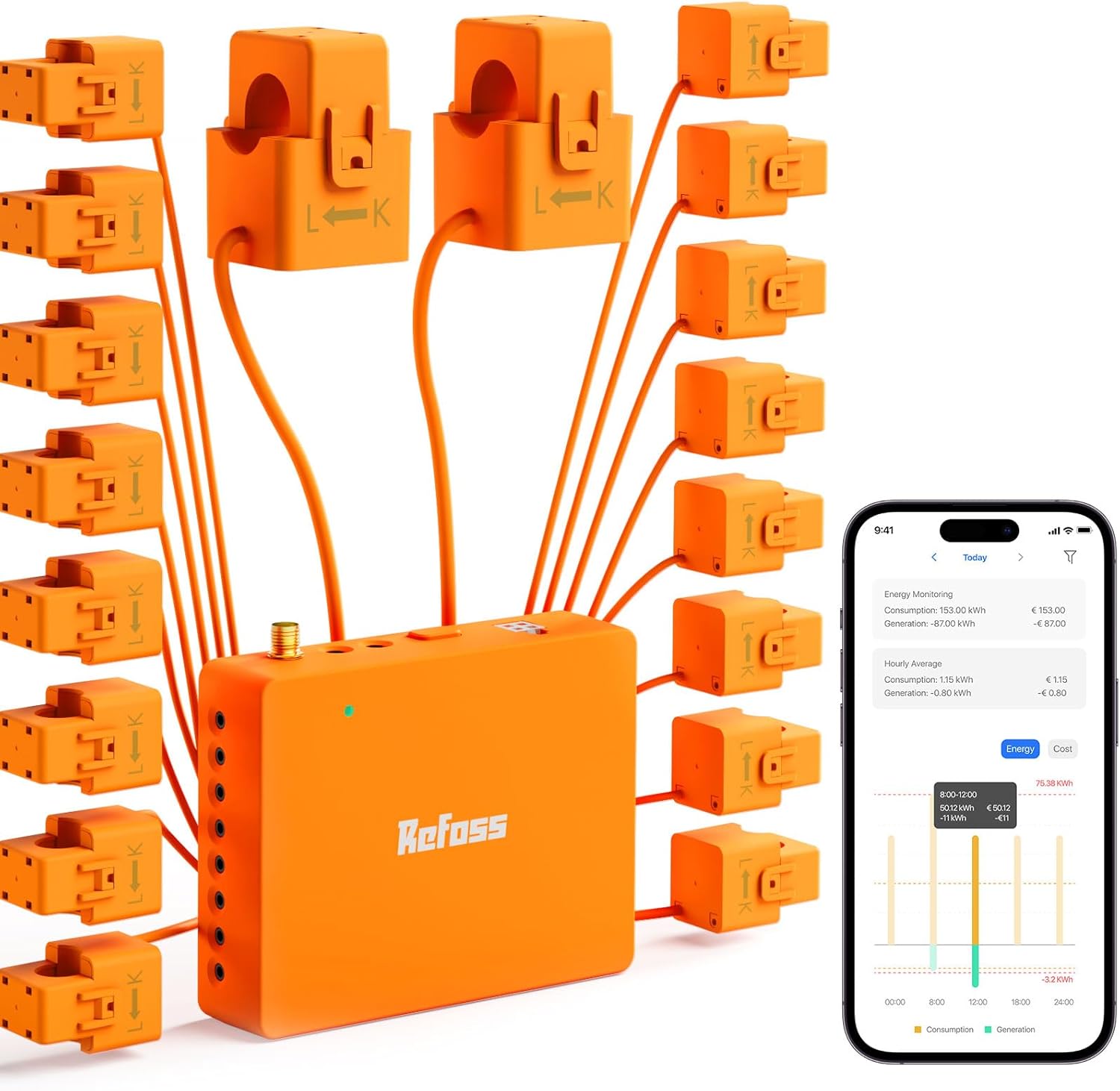 Refoss Smart Home Energy Monitor, Native Open API & Web UI (No Cloud Required), Real Time Electricity Usage Monitor, Power Consumption Meter Works with Home Assistant & MQTT, Solar Net Metering, ETL