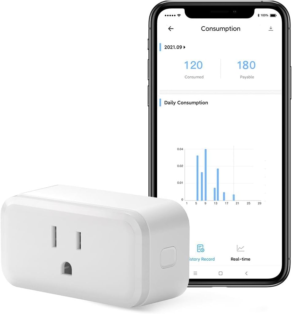 SONOFF S40 15A WiFi Smart Plug with Energy Monitoring ETL Certified, Smart Outlet Timer Switch, Work with Alexa & Google Home Assistant, IFTTT Supporting, 2.4 Ghz Wi-Fi Only 1-Pack